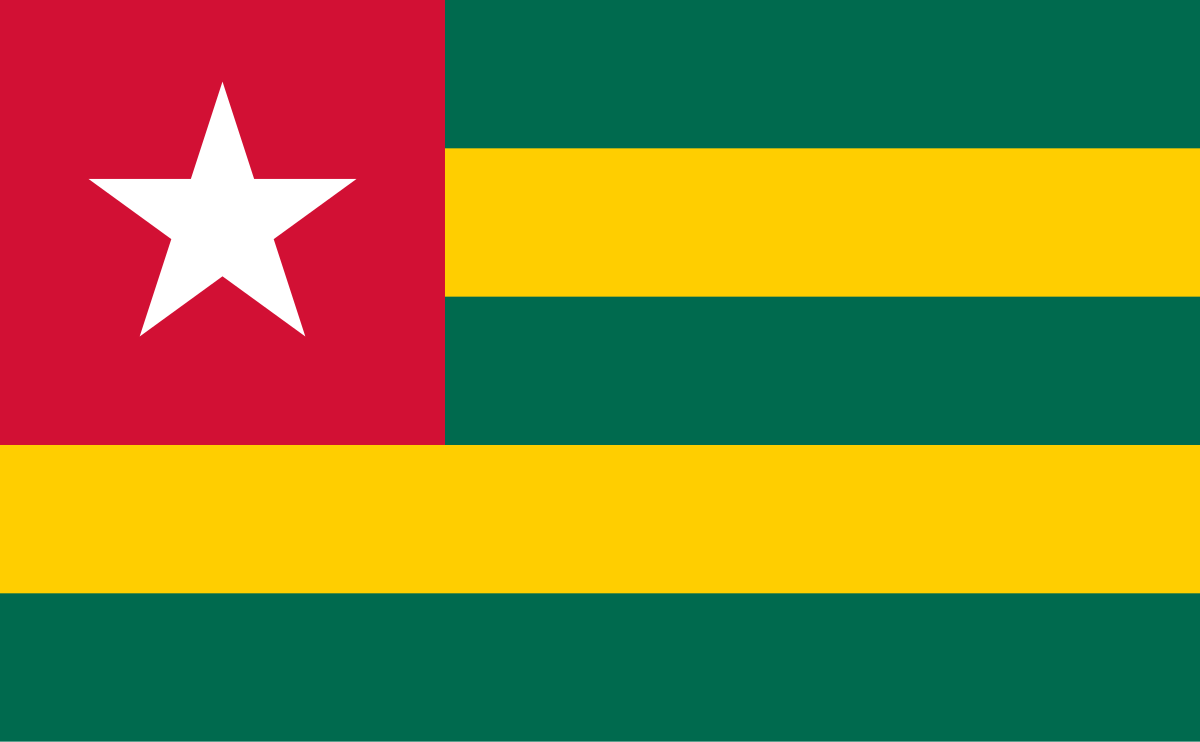 Togo Export Market