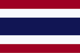 Thailand Export Market
